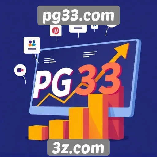 Estratégias de monetização utilizadas pelo pg33.com
